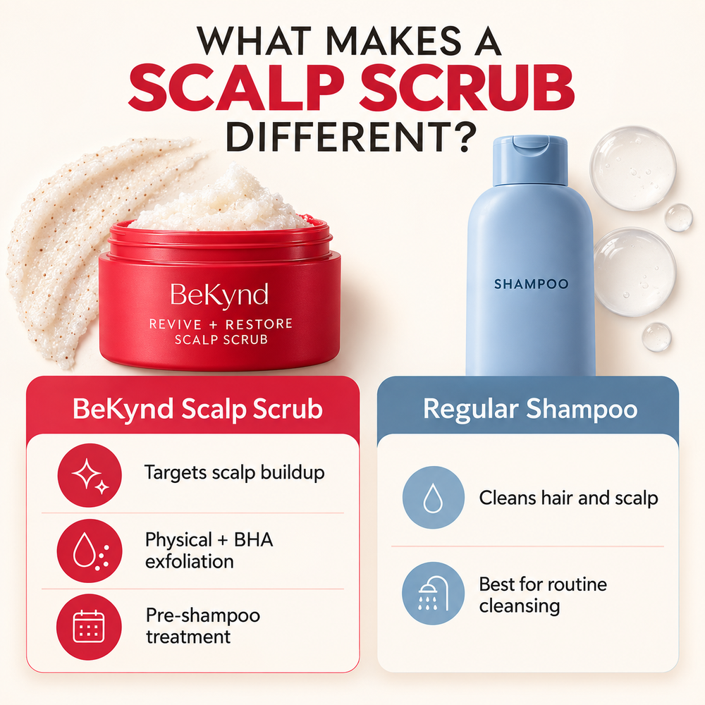 How to use BeKynd Beauty Revive + Restore Scalp Scrub